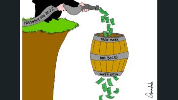A barrel with cash coming in, and out from the bottom.