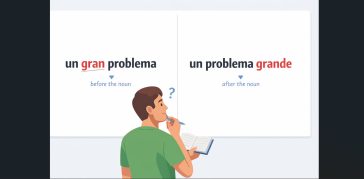 Adjectives Before and After the Noun in Spanish - spanishNY.com Spanish ...